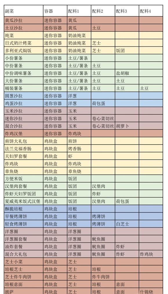 ���޴��⺺����2026�ٷ����°汾v1.4.7 ��Ѱ��ͼ