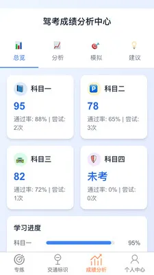 �������������ֻ���v1.0.1 �ֻ����ͼ