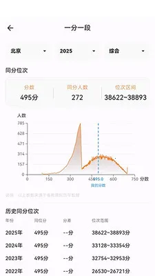 ֪Ը2026�ٷ����°汾v1.1.0 ��׿���ͼ