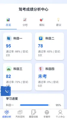 �ݿ��ٹ�����(�ݿ���������)v1.0.1 �ٷ������ͼ