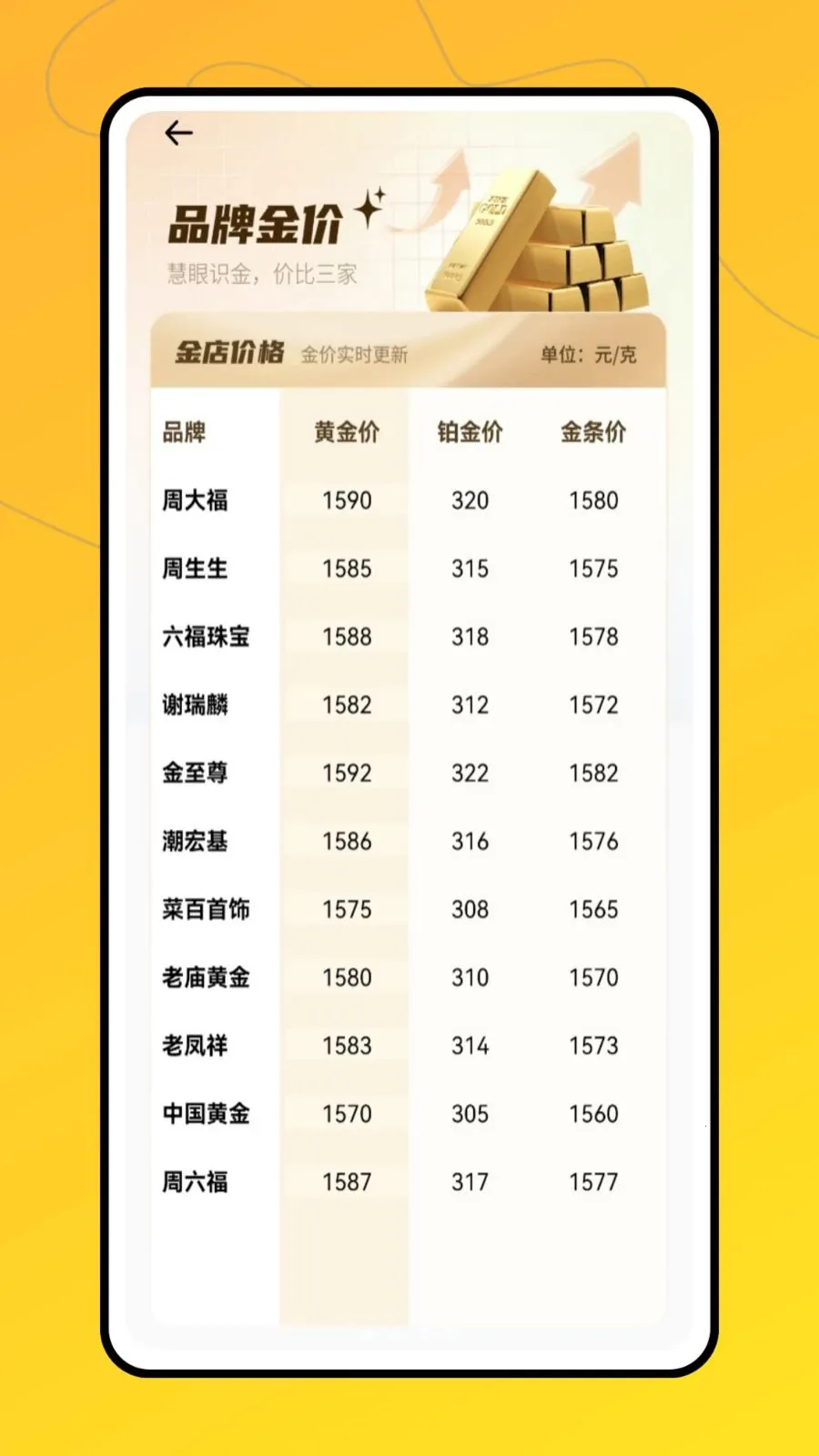 ʵʱ�ƽ�2026�ٷ����°汾v1.0.0 �ֻ����ͼ