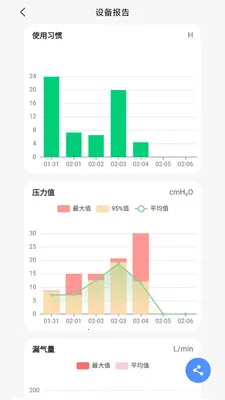 VHealth�����ֻ���v1.0.18 �ٷ������ͼ