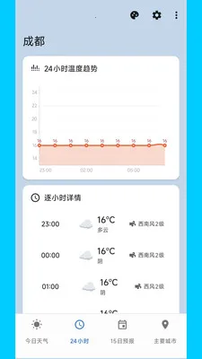 ������������(������Ϣ����)v2.0.0 ��׿���ͼ