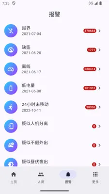 ̫ƽ�����ͨ������(��Ա��Ϣ����)v1.0.6 �ֻ����ͼ